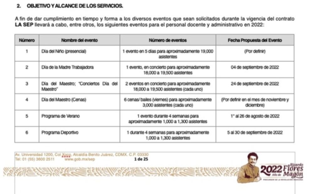 Pese a austeridad, SEP explora contratar a Gloria Trevi y "Los Ángeles Azules" para eventos