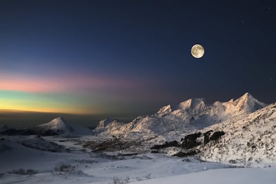 Qué es y cuándo termina la noche polar