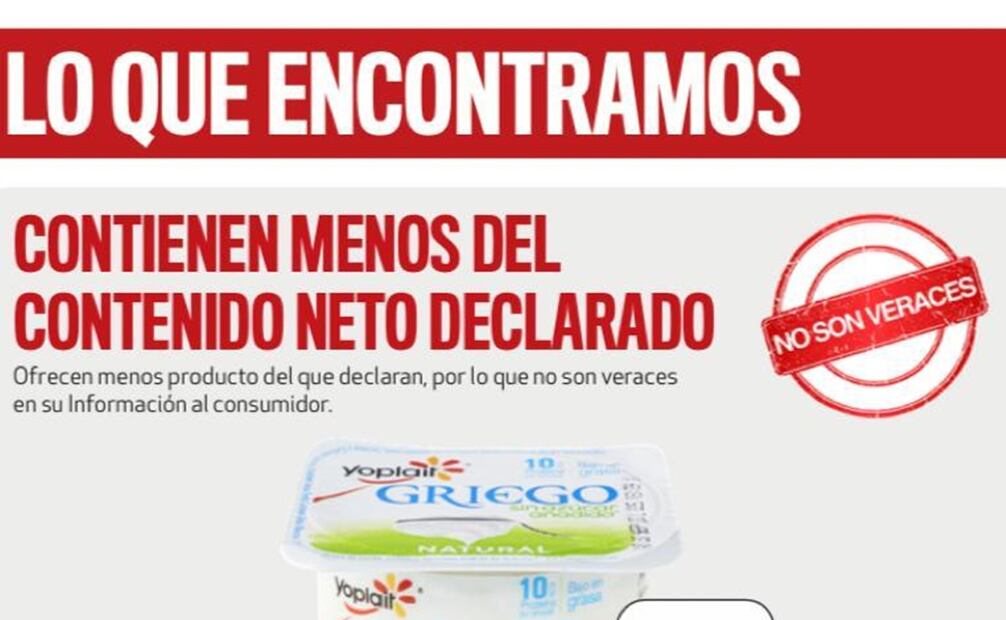 En un estudio de la Profeco se encontró dos marcas no son veraces, porque un lote de yogurts Yoplait griego y Skyr griego registraron menor cantidad de yogurt que lo declarado en la etiqueta. Foto: Especial.