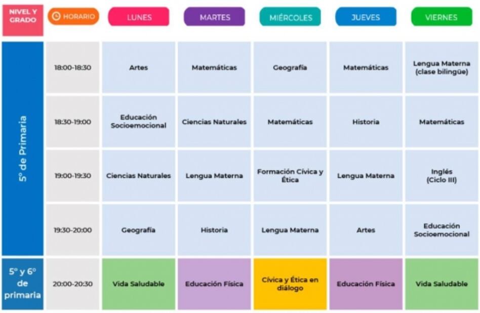 Regreso a clases 2021 - Horarios de Aprende en Casa primaria