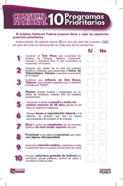 Dan a conocer boleta para consulta de Tren Maya y otros 9 programas