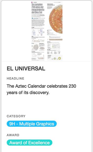 EL UNIVERSAL gana 4 premios por diseño e infografía