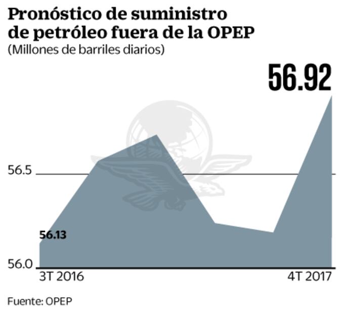  Declaración de presidente del BCE marca el rumbo a los inversionistas 