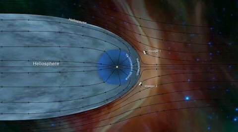 Tras 40 años de viaje, sonda Voyager 2 alcanza el espacio interestelar