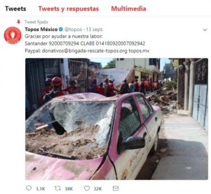 ¿Hay topos falsos?