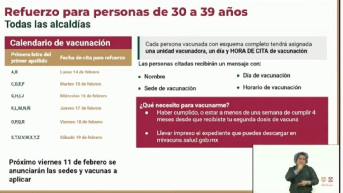 Tercera dosis Covid-19: Vacunarán a personas de 30 a 39 años en CDMX