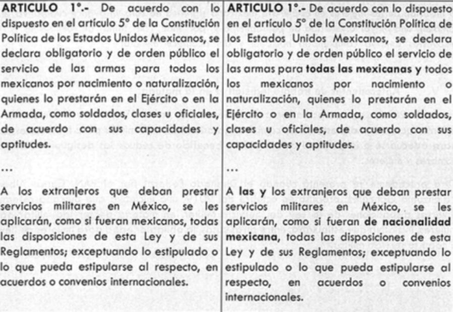 Esta es la iniciativa de la diputada de Morena para que servicio militar sea obligatorio para mujeres