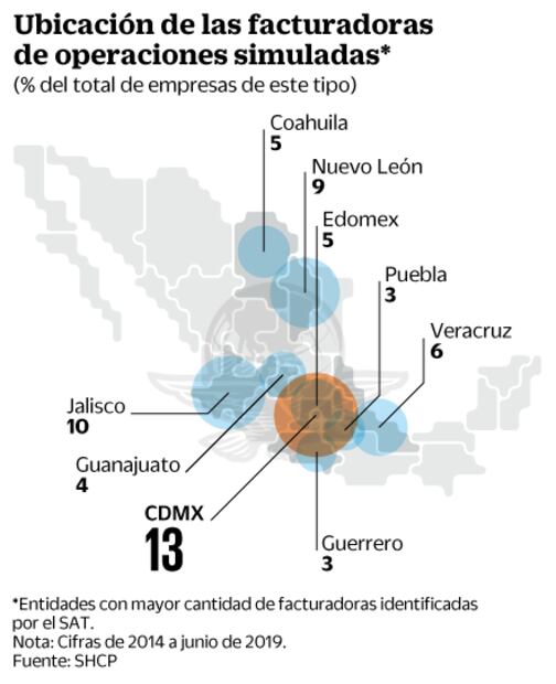 Grupos de poder, contra la reforma fiscal: SHCP