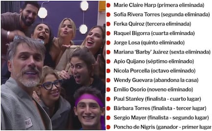 Aclaración sobre la lista de eliminados de "La casa de los famosos", entre lo más leído de la semana