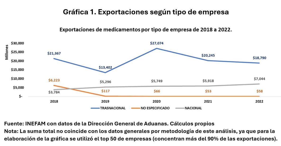Imágenes de Enrique Martínez Moreno