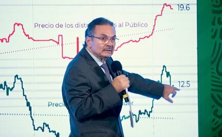 Aumentos en gas LP por incremento de forma bárbara en ganancias de distribuidores: Pemex