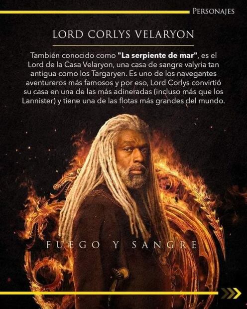 "House of the Dragon": Estos son los personajes clave en la nueva serie de "Game of Thrones"