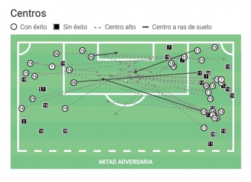 ¿A qué se debe la crisis de Chivas?