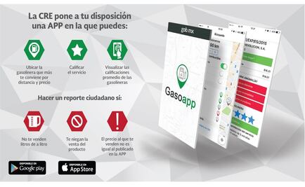 Esta app localiza la gasolinera más cercana y con mejor precio