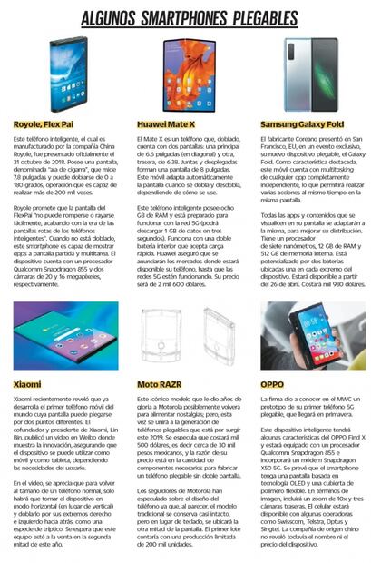 Teléfonos plegables: la nueva era de los smartphones
