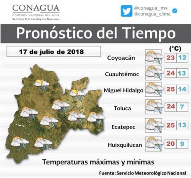 Se espera martes con tormentas fuertes en CDMX 