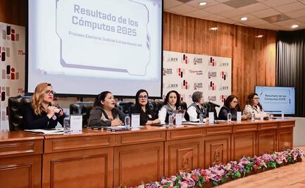 En Edomex plantean reforma para 2027