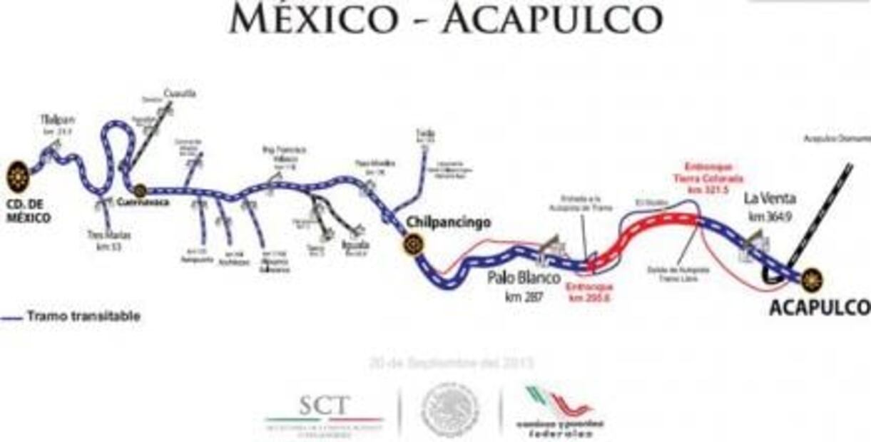 Carreteras rápidas de México