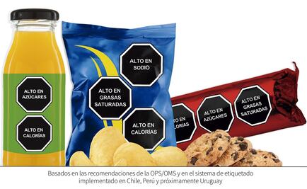 Azúcares, grasas, sodio y calorías. Así son los nuevos etiquetados de alimentos