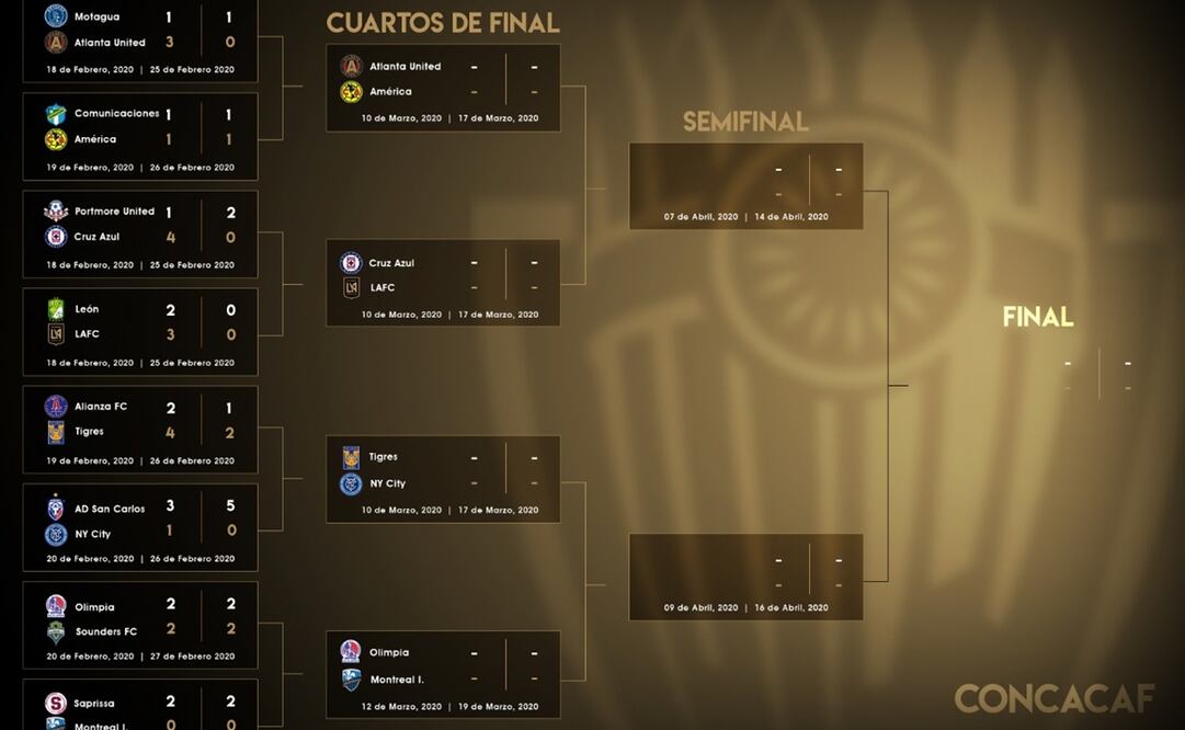 FOTO TOMADA DE TWITTER 