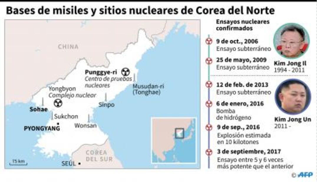 Kim Jong-un cruza la frontera hacia Surcorea para reunirse con Moon Jae-in