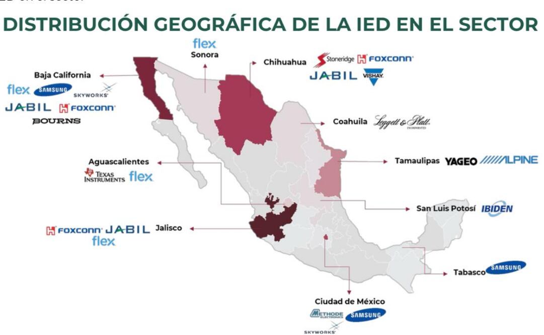 Durante el “Foro de Colaboración de Semiconductores México-Estados Unidos,” se presentó el plan, con participación de más de 20 asociaciones empresariales y académicas de ambos países. Foto: Especial/Secretaría de Economía