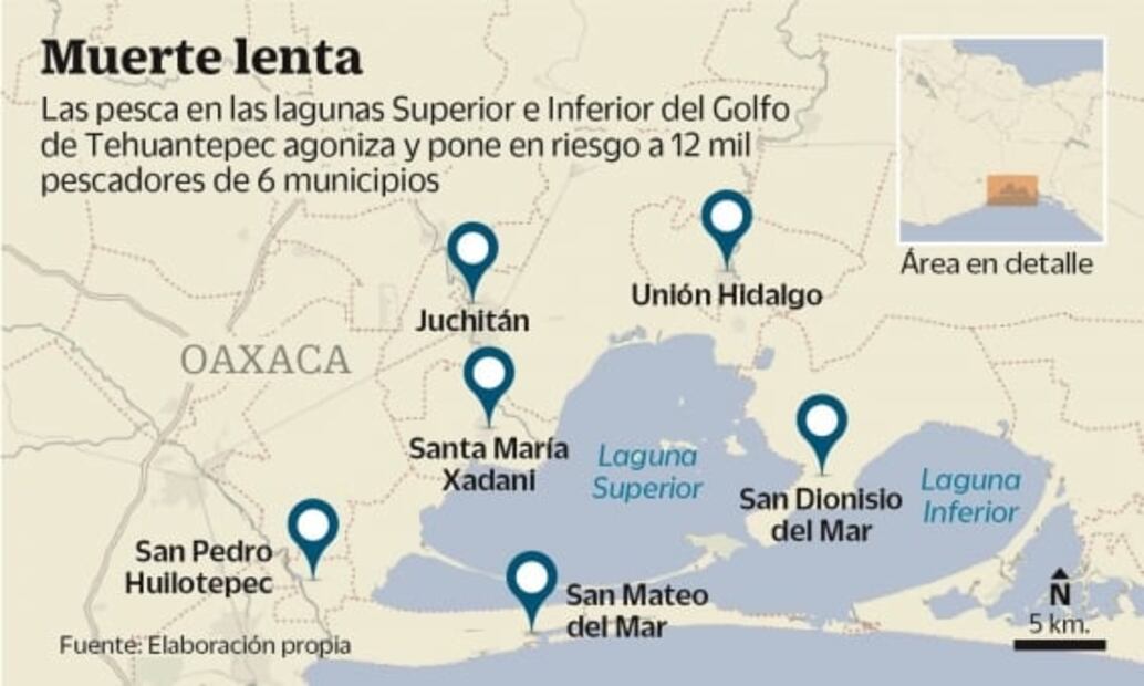 Agoniza la pesca en el Golfo de Tehuantepec