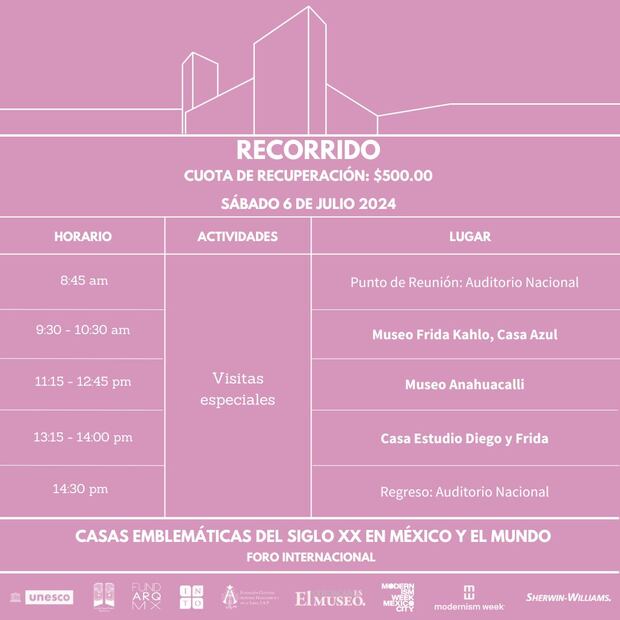 Programa del Foro Internacional: Casas emblemáticas del Siglo XX en México y el Mundo.