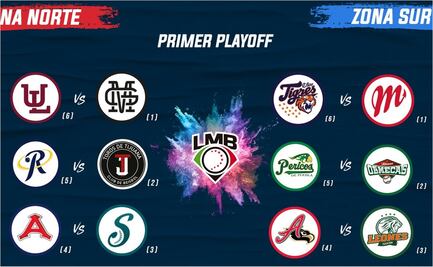 Todo lo que debes saber de los Playoffs 2021 de la Liga Mexicana de Beisbol