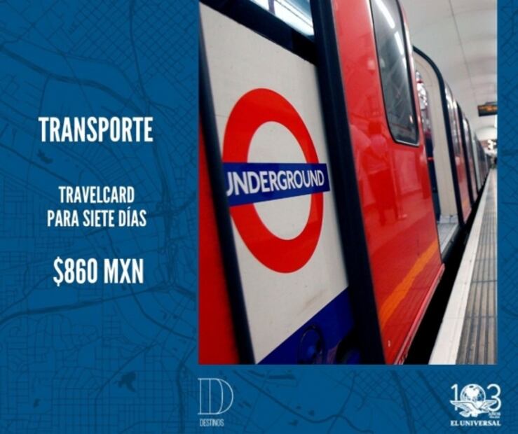 Cuánto tienes que ahorrar para viajar a Londres