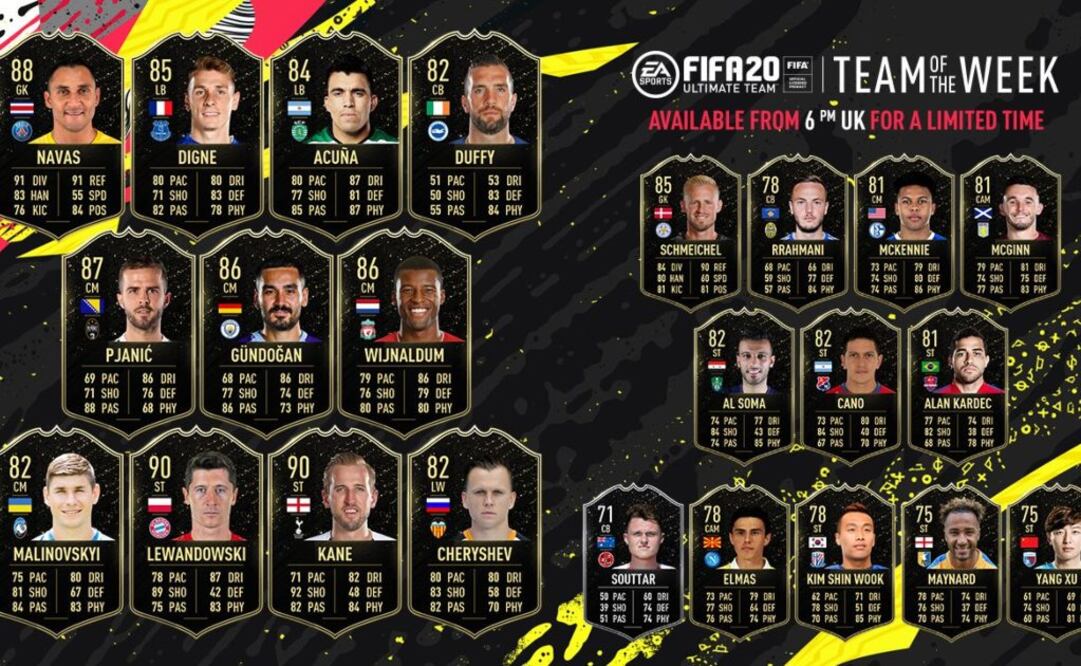 La carta de Robert Lewandowski es una de las más atractivas para esta semana. | Fotos: @EASPORTSFIFA y FutBin