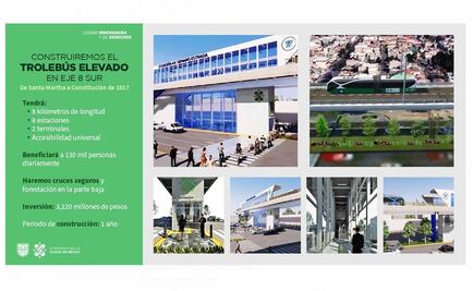 Invertirán casi 4 mmdp en trolebús elevado en Iztapalapa