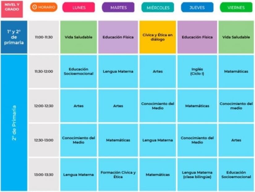 Regreso a clases 2021 - Horarios de Aprende en Casa primaria