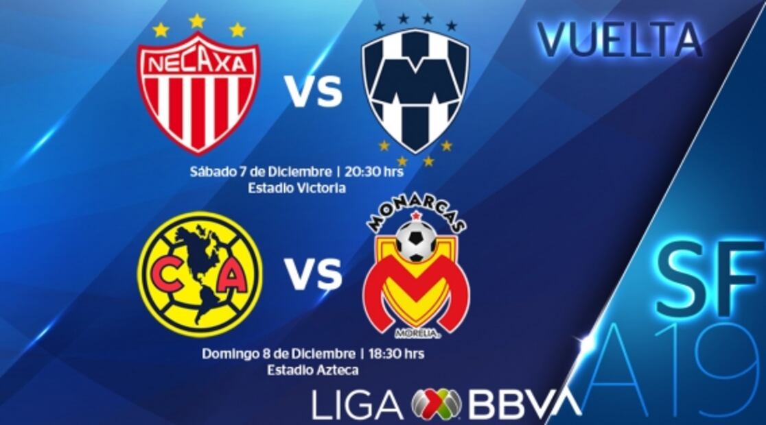 ¿Cuándo y dónde ver las semifinales de la Liga MX?