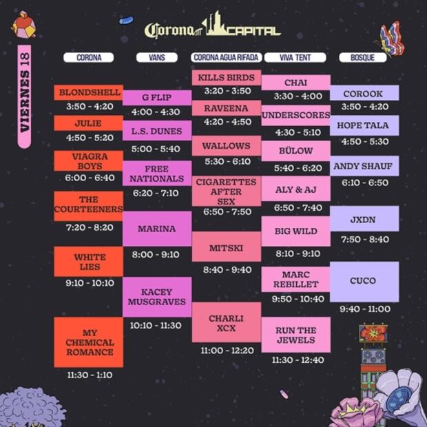 ¡Que no se te pase! Estos son los horarios del Corona Capital 2022