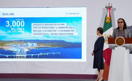 Mercado Libre anuncia inversión de más de 3 mil mdd para 2025 en México; Sempra tiene inversiones por 3 mil 550 mdd