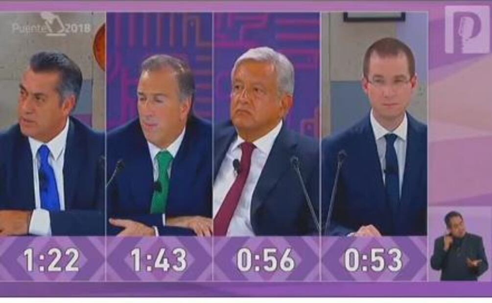 Minuto a minuto. Tercer Debate Presidencial