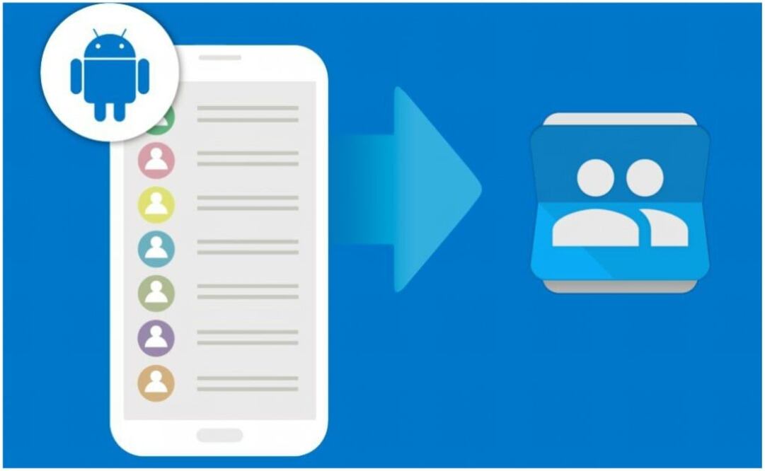 En tu cuenta de Gmail dirígete a la opción de contactos que aparecen en las aplicaciones disponibles de la suite de Google