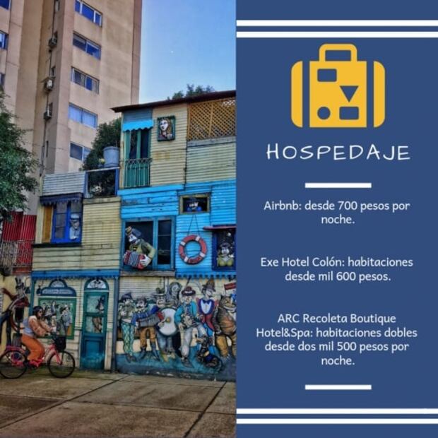 ¿Cuánto debes ahorrar para viajar a Buenos Aires?