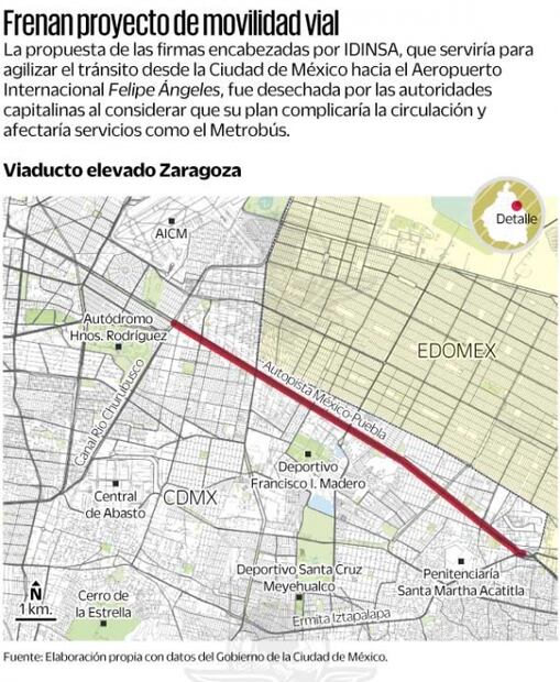 Cancelan viaducto elevado de Calzada Ignacio Zaragoza