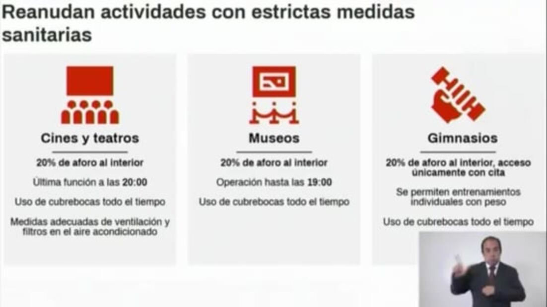 Tras tres meses cerrados, teatros de la CDMX reabrirán a partir del lunes 