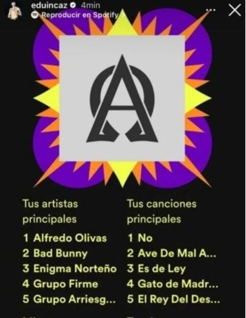 Estos son los artistas que Eduin Caz de Grupo Firme escucha en Spotify