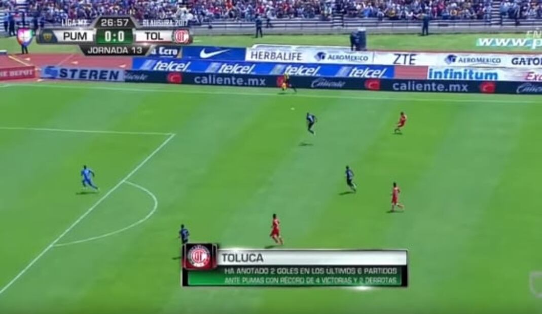 Los errores de Saldívar que le han costado a Pumas