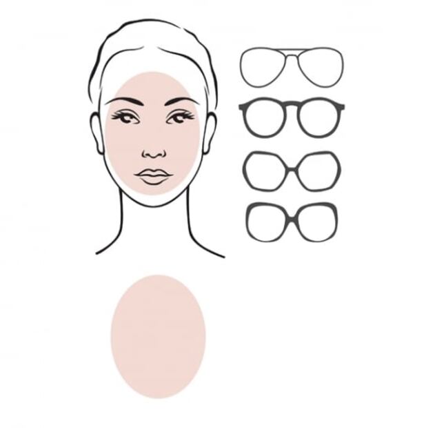 Regreso a clases: los mejores lentes según tu tipo de rostro