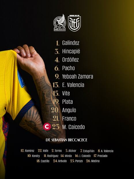 Alineación de Ecuador para enfrentar a México en los 16vos de Final del Mundial de 2026 - Foto: @LaTri en X