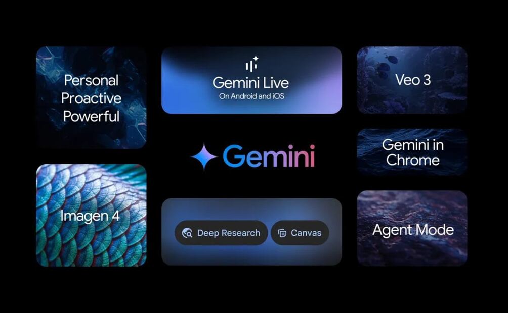 Google I/O. Imagen: especial