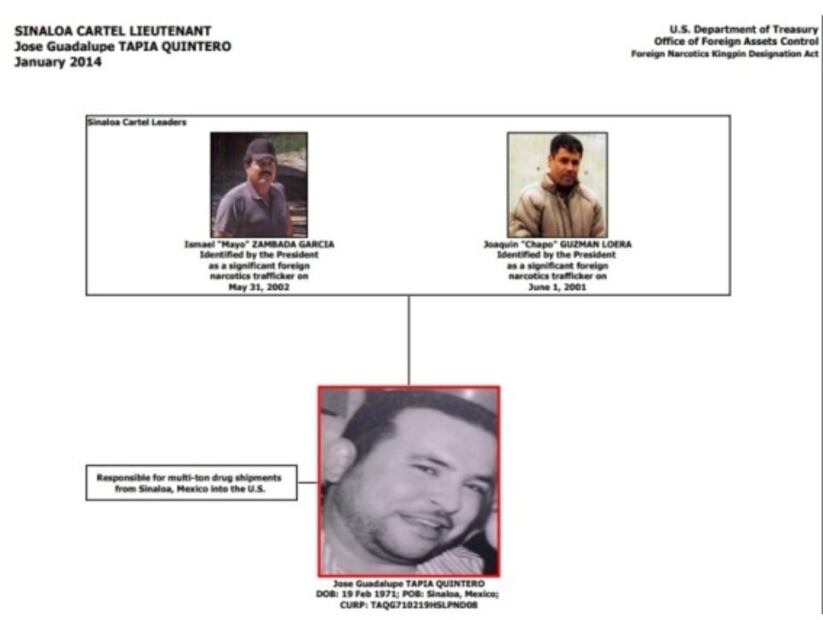 Así era el método de “El Lupe” Tapia para mover la droga a EU sin ser descubierto