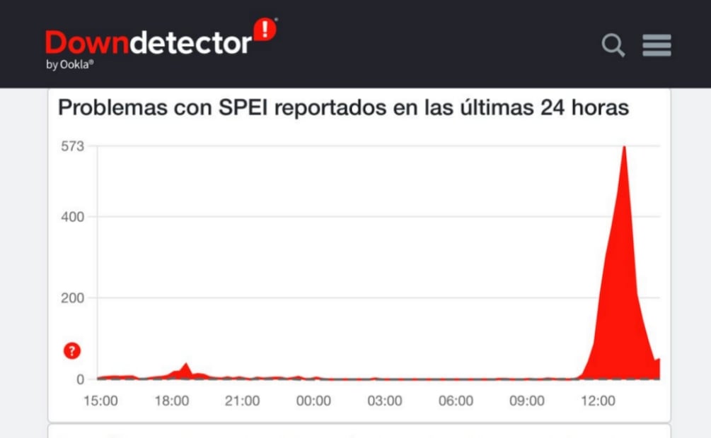 Foto: Captura de pantalla.
