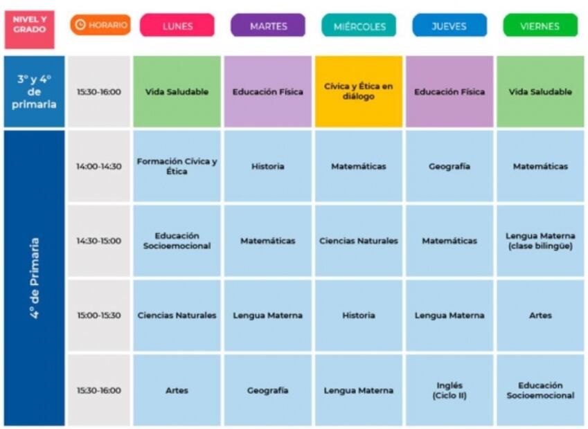 Aprende en Casa | Primaria semana del 6 al 10 de septiembre