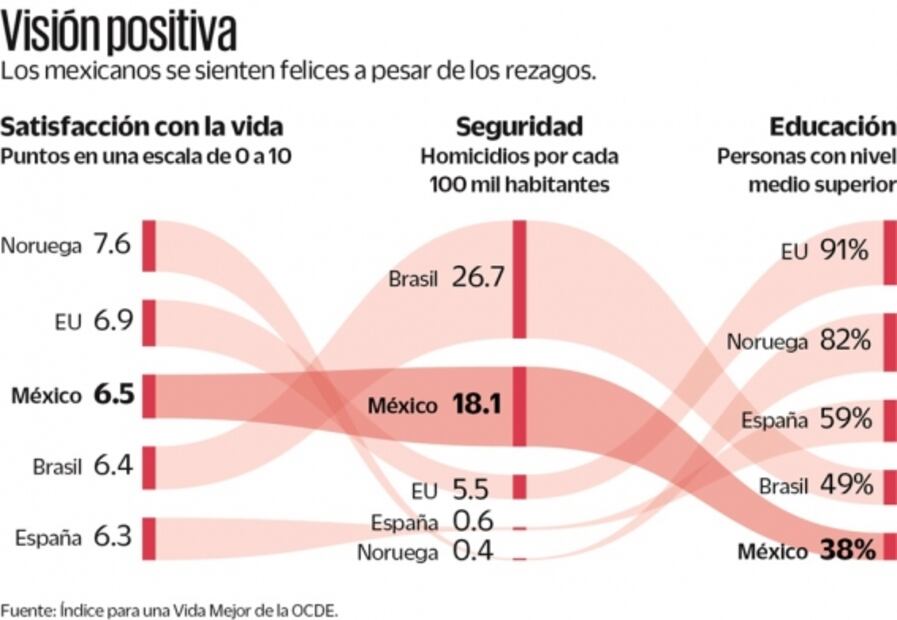 ¿Cuál es la economía moral que busca la 4T?